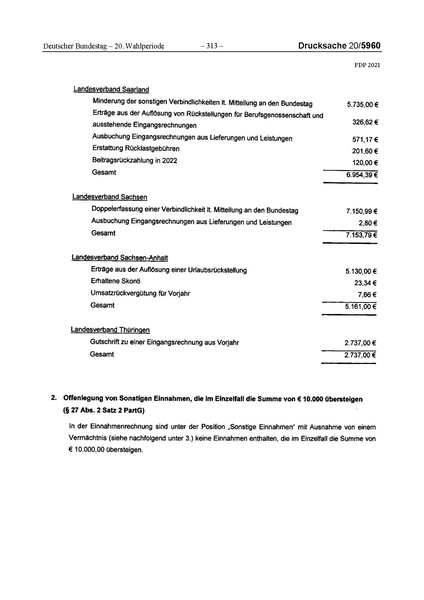 Datei:2021 FDP.pdf
