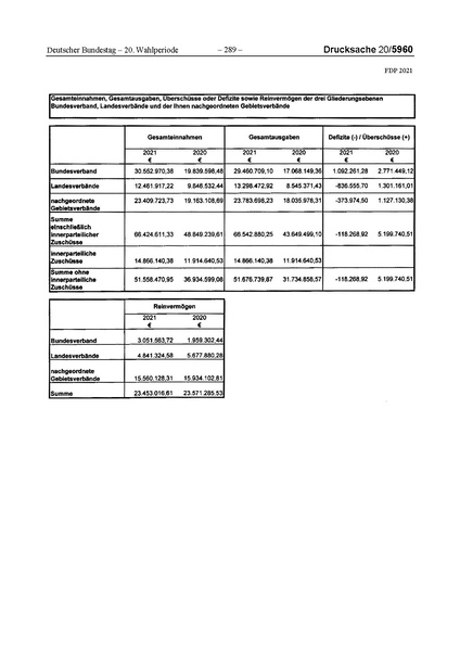 Datei:2021 FDP.pdf