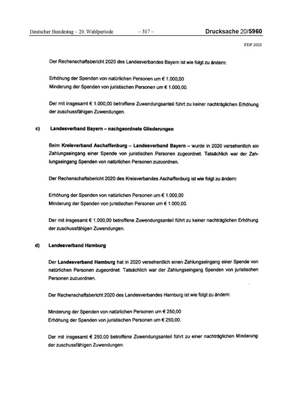 Datei:2021 FDP.pdf