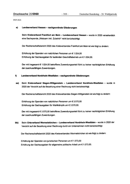Datei:2021 FDP.pdf