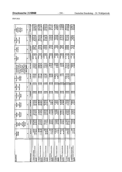 Datei:2021 FDP.pdf