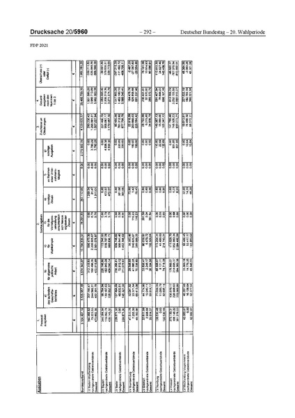 Datei:2021 FDP.pdf