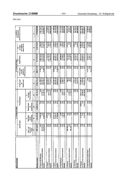 Datei:2021 FDP.pdf