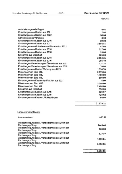 Datei:2023 AfD.pdf