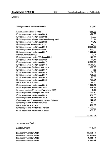 Datei:2023 AfD.pdf