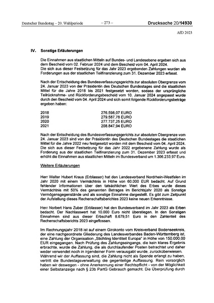 Datei:2023 AfD.pdf