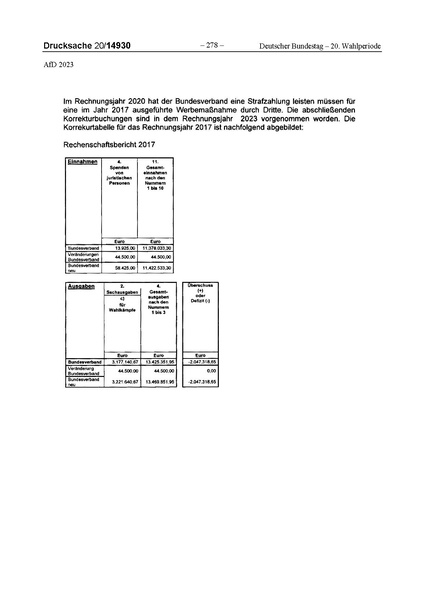 Datei:2023 AfD.pdf