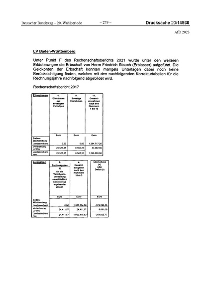 Datei:2023 AfD.pdf