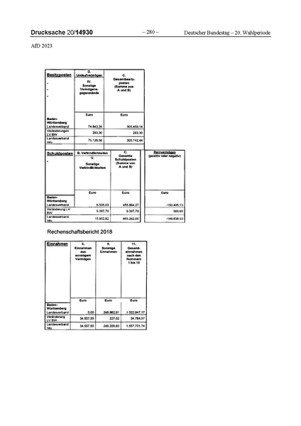 Datei:2023 AfD.pdf