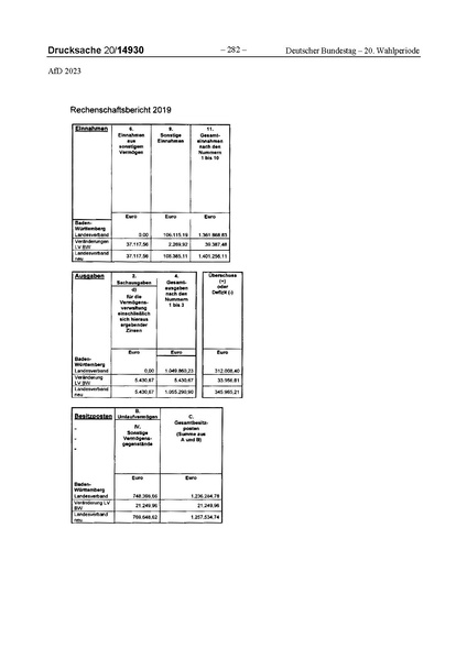 Datei:2023 AfD.pdf