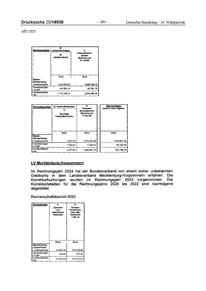 Datei:2023 AfD.pdf