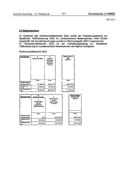 Datei:2023 AfD.pdf