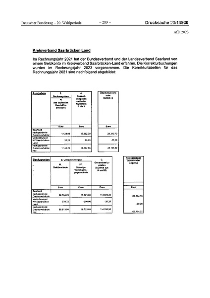 Datei:2023 AfD.pdf