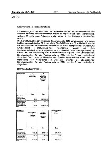 Datei:2023 AfD.pdf