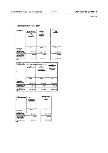 Datei:2023 AfD.pdf
