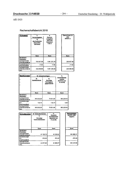 Datei:2023 AfD.pdf