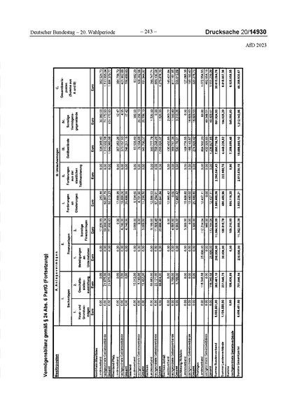 Datei:2023 AfD.pdf