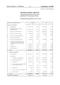 Vorschaubild der Version vom 11:32, 10. Dez. 2024