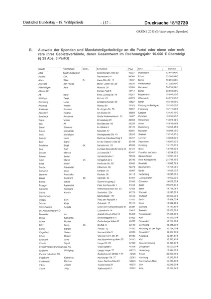 Datei:2015 Grüne.pdf