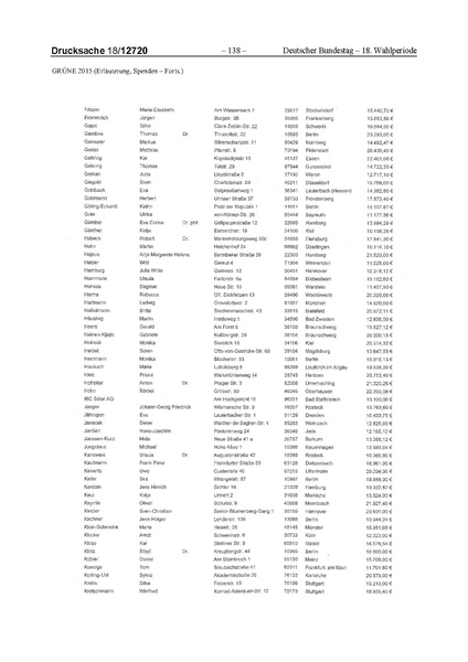 Datei:2015 Grüne.pdf