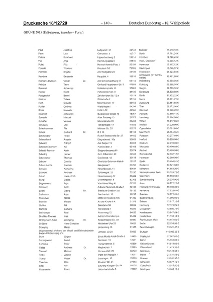 Datei:2015 Grüne.pdf