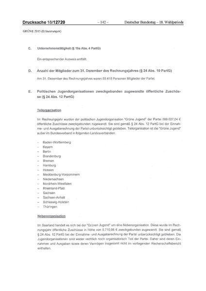 Datei:2015 Grüne.pdf