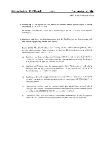 Datei:2015 Grüne.pdf