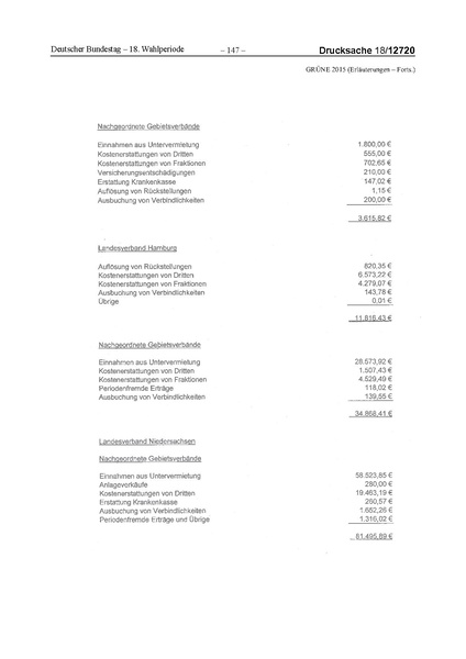 Datei:2015 Grüne.pdf