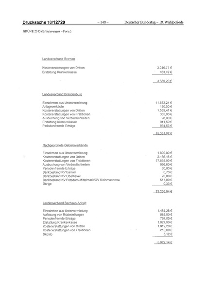 Datei:2015 Grüne.pdf