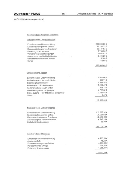 Datei:2015 Grüne.pdf