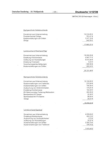 Datei:2015 Grüne.pdf