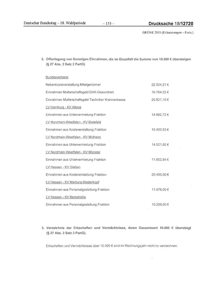 Datei:2015 Grüne.pdf