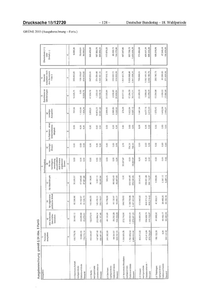 Datei:2015 Grüne.pdf