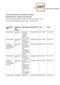 Vorschaubild der Version vom 13:19, 14. Jan. 2013