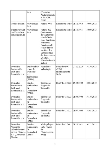 Datei:Bericht9.pdf
