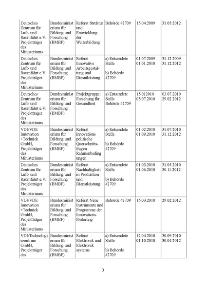 Datei:Bericht9.pdf