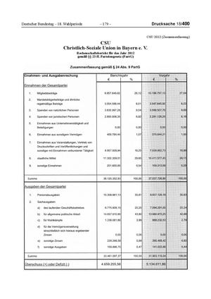 2012 CSU.pdf