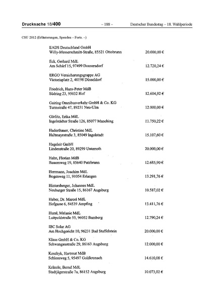 Datei:2012 CSU.pdf