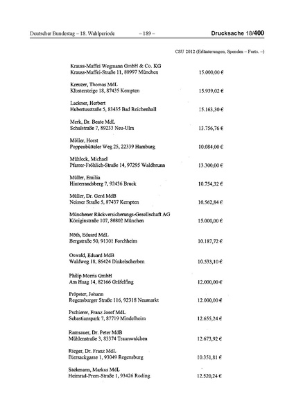 Datei:2012 CSU.pdf