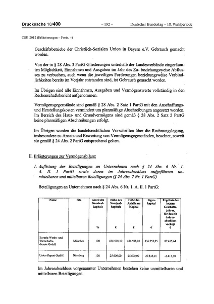 Datei:2012 CSU.pdf