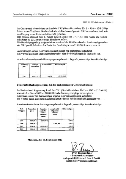 Datei:2012 CSU.pdf