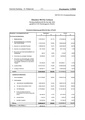 Vorschaubild der Version vom 11:32, 10. Dez. 2024
