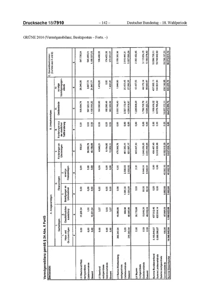 Datei:2014 Grüne.pdf