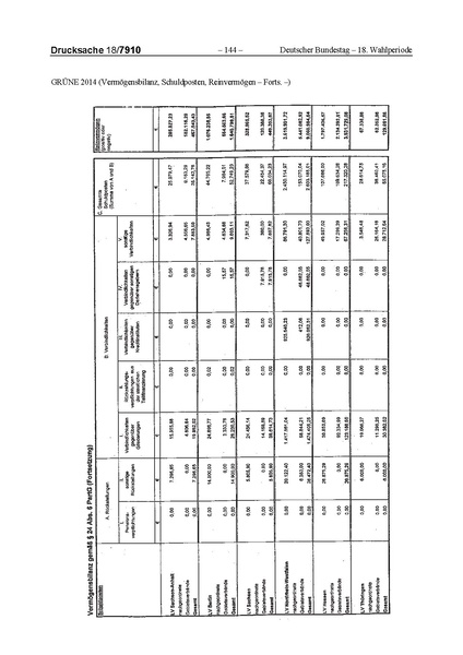 Datei:2014 Grüne.pdf