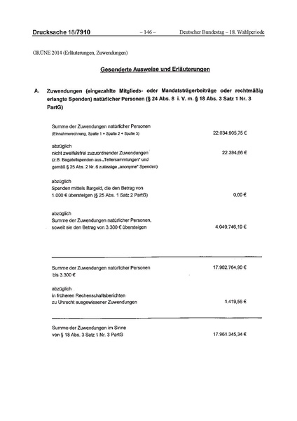 Datei:2014 Grüne.pdf
