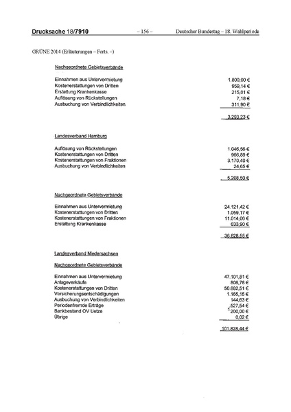 Datei:2014 Grüne.pdf