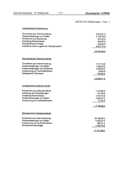 Datei:2014 Grüne.pdf