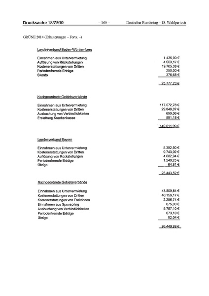 Datei:2014 Grüne.pdf