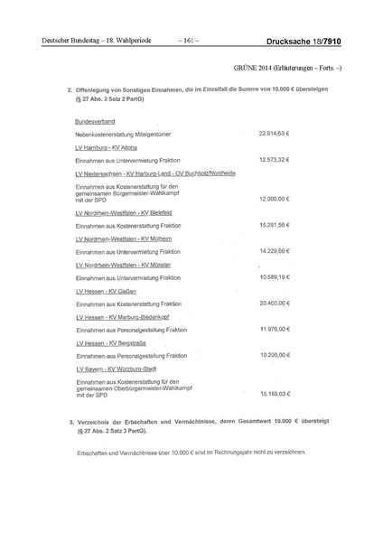 Datei:2014 Grüne.pdf