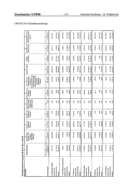 Datei:2014 Grüne.pdf